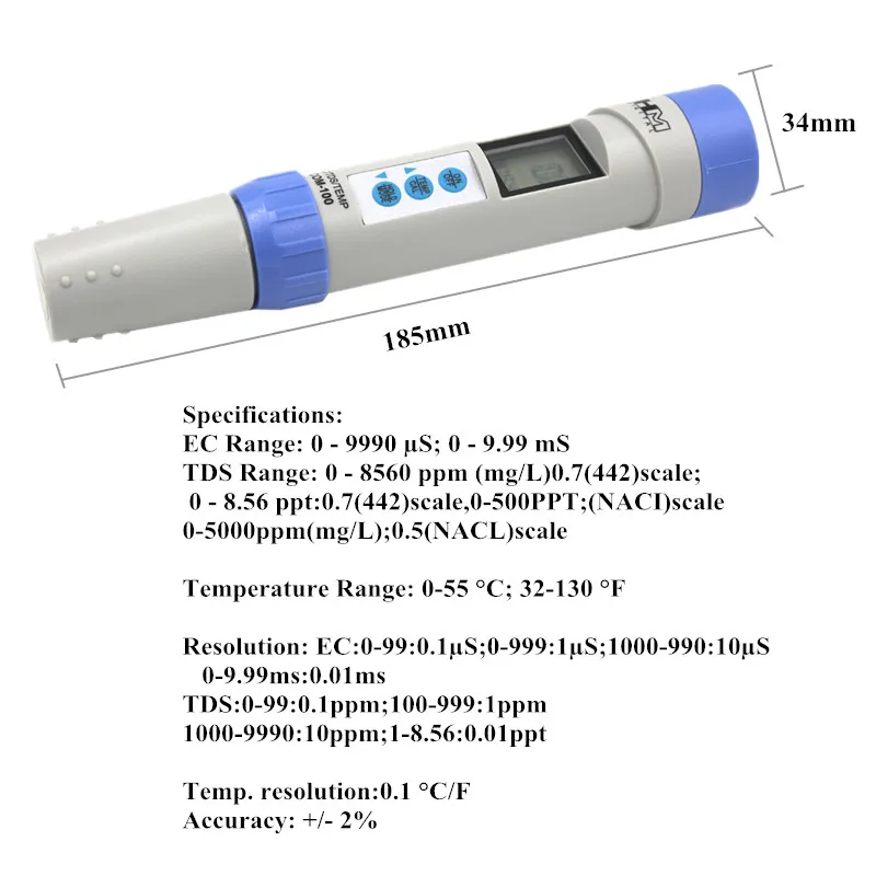 Рисунок 3 - Профессиональный флэу-анализатор HM