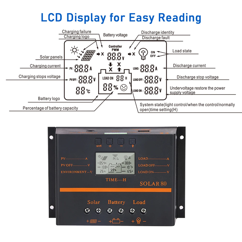 PWM Solar Charge Controller 12V/ 24V Self-Adapting LCD Panel Battery Discharge Regulator Temperature Compensation |
