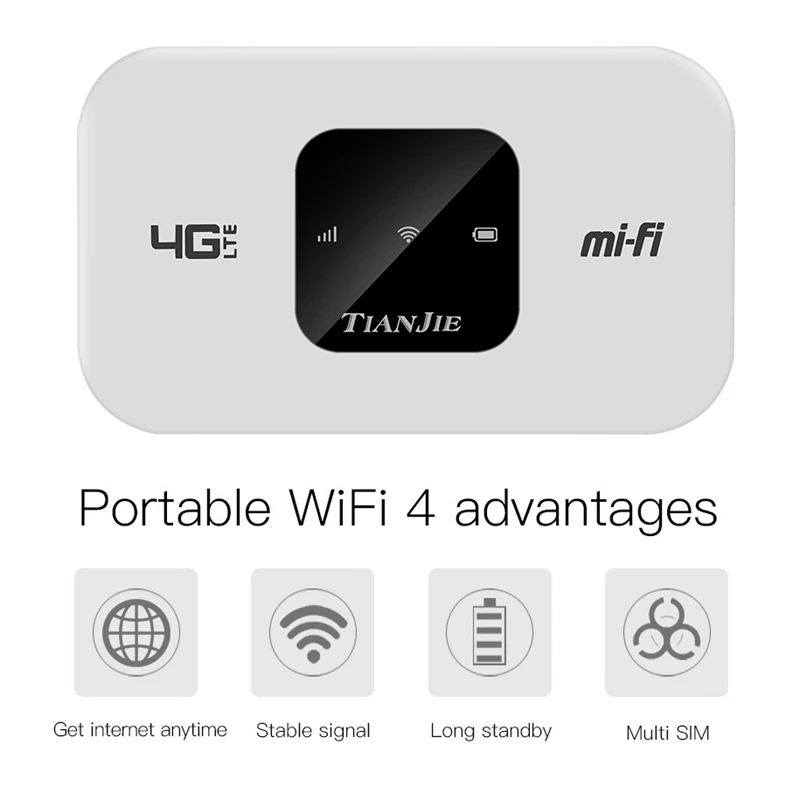 Wi-Fi-роутер 150 Мбит/с 4g Sim-карта | Компьютеры и офис