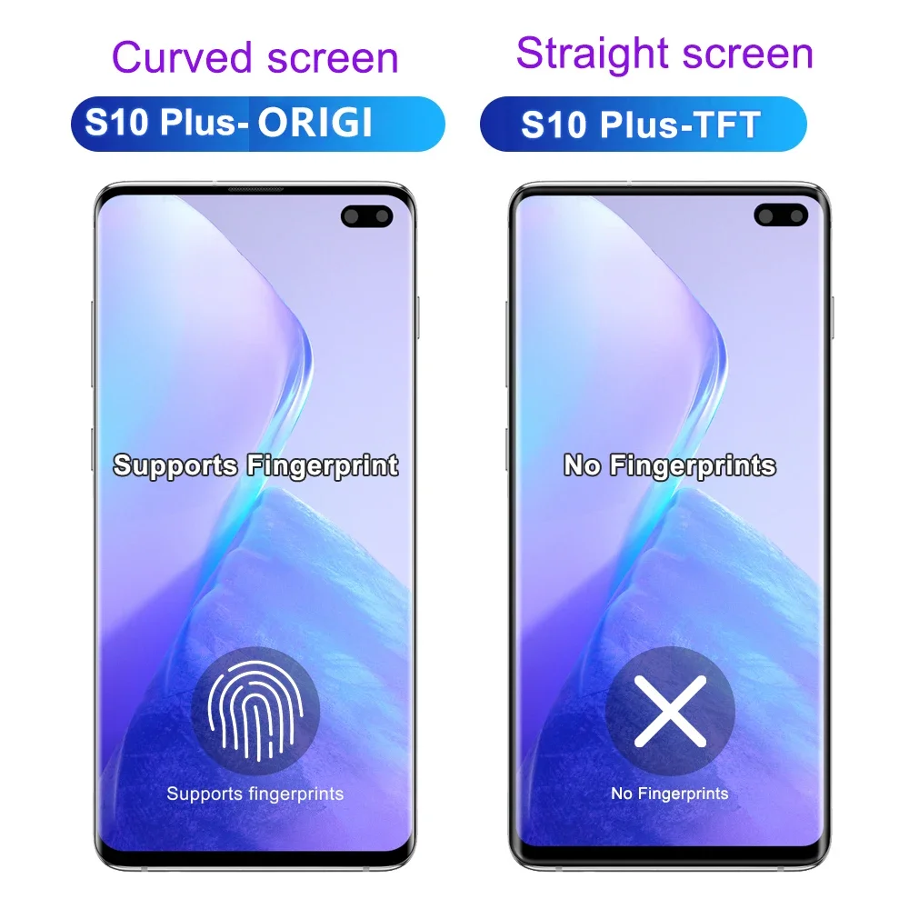 Фото Дисплейный модуль ORI 120 Гц AMOLED для Samsung Galaxy S10 Plus (G975F, G9750) с тачскрином и дигитайзером в сборе №2
