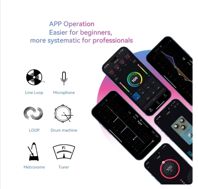 Двойные беспроводные резонансные звукосниматели G0 Pro для гитары