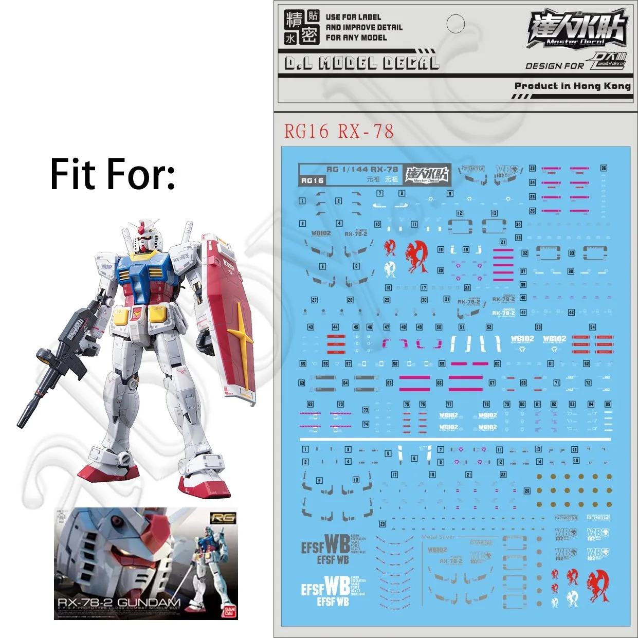 Для RG 1/144 RX-78-2 RX-78 1.0 Выпускной комплект 2010, модель D.L, водная горка, предварительно вырезанная предупреждающая деталь, наклейка RG16