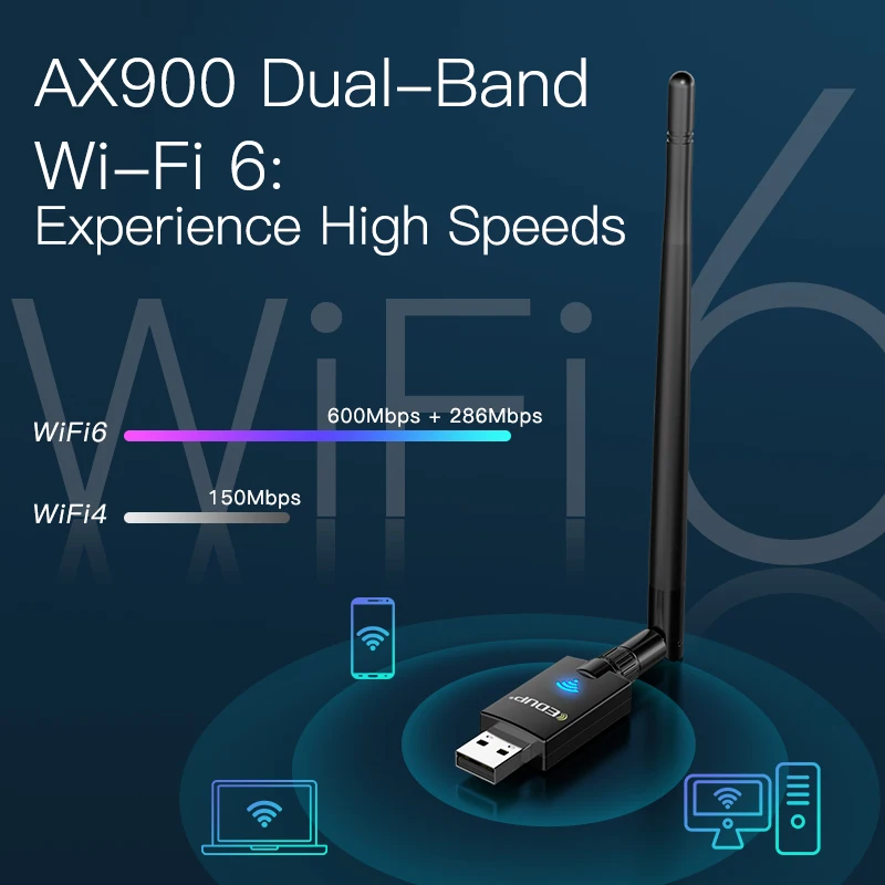 Фото USB-адаптер Wi-Fi AX900, 900 Мбит/с, 5,3 дюйма №4