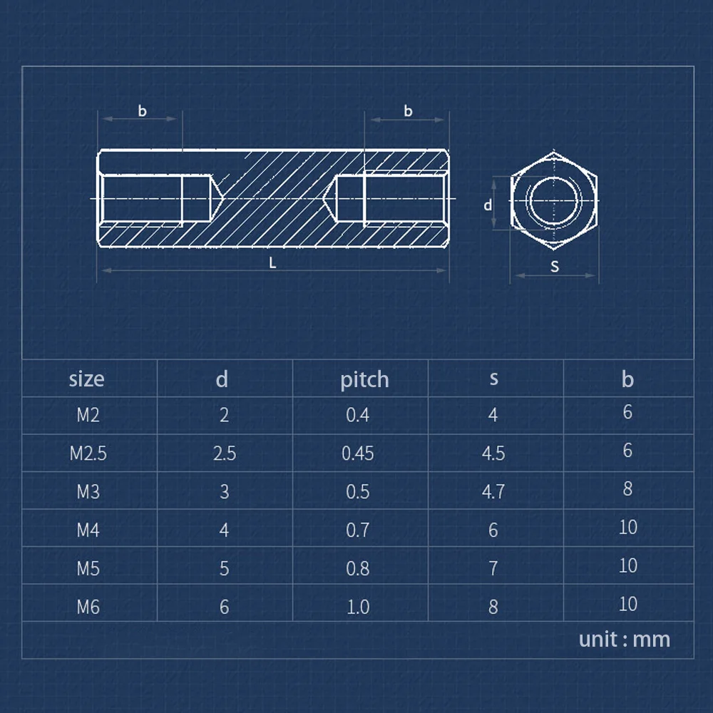 Черно-белый шестигранный нейлоновый противостоящий болт с внутренней резьбой