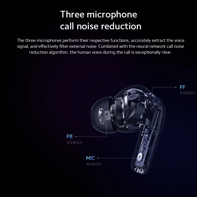 Наушники Xiaomi Redmi Buds 4 Pro умные наушники с шумоподавлением 43dB Bluetooth 5 3 гибридный