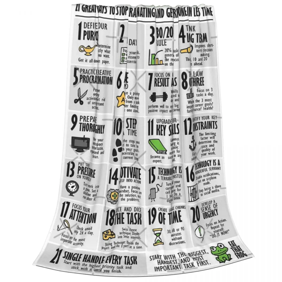 Визуальная книга Eat That Frog (Брайан Трейси) Плед покрывало на кровать пляжное зиму