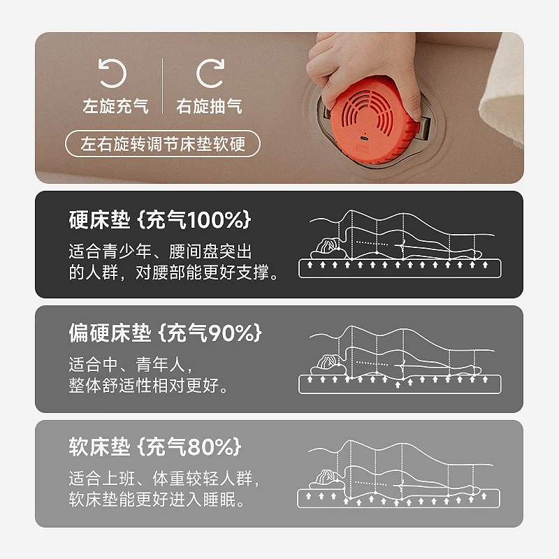 Фото Надувной матрас Elastic Cloud Bed с начесом для кемпинга на открытом воздухе и дома, полностью автоматический надувной матрас для пола №3