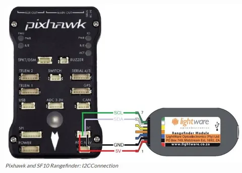 SF10A Detect 25 meters lidar Laser Ranging Sensor altimeter Pixhawk Lightware SF10/A