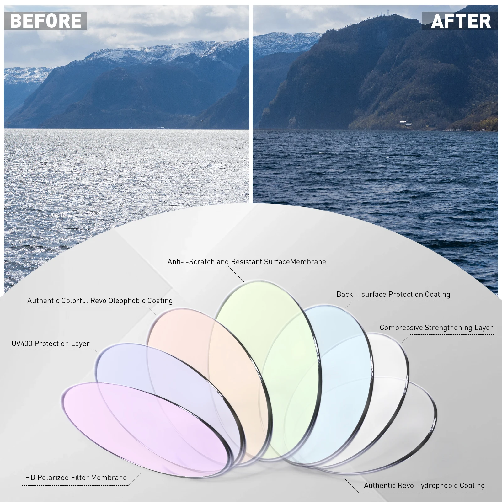 Kapvoe Поляризационные Велосипедные Солнцезащитные Очки С Защитой Uv400 Унисекс