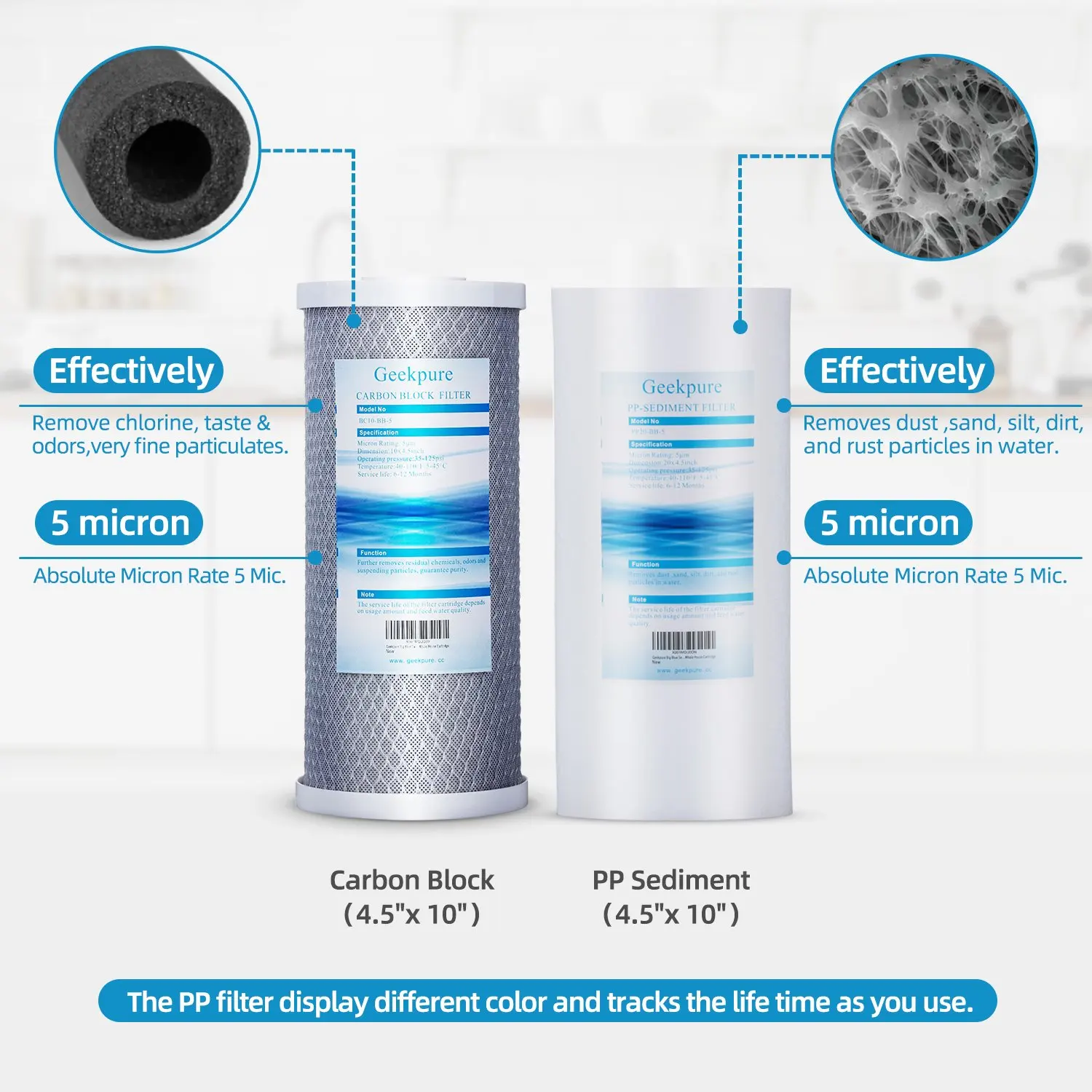 картриджи для водяного фильтра обратный осмос gac-10,cb-10,ct-pcf. элемент фильтрующий "эфг" 58/250 (для х/в 5мкм) ecofilter. фильтрующий элемент тонкой очистки italco ac6003. картридж 100 микрон для воды 10 дюймов. какие фильтры в микронах.