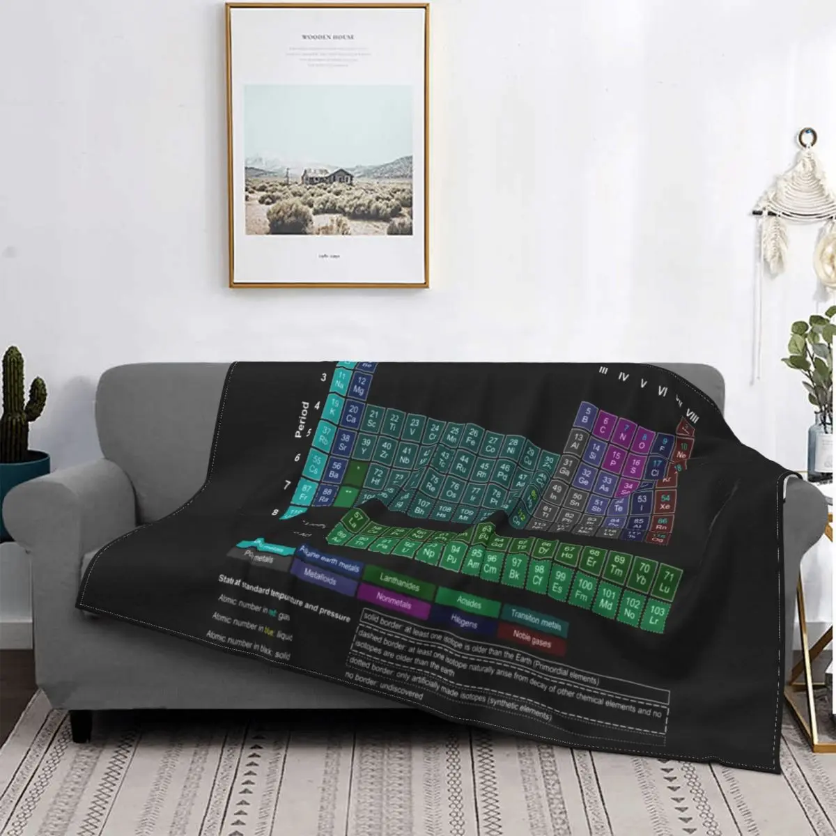

Sofa Fleece Periodic Table Of Elements Throw Blanket Warm Flannel Teacher Gift School Blankets for Bedding Home Couch Quilt