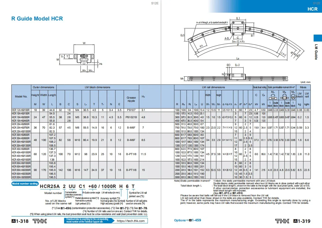 HCR25A+60/1000R Изогнутый линейный направляющий блок с направляющей электроприводом