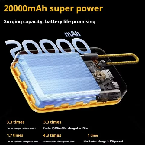 iQOO 45 Вт Power Bank Flash Charge 20000 мАч Встроенный кабель высокой емкости Двусторонняя быстрая зарядка Портативный Power Bank Оригинальный заказ
