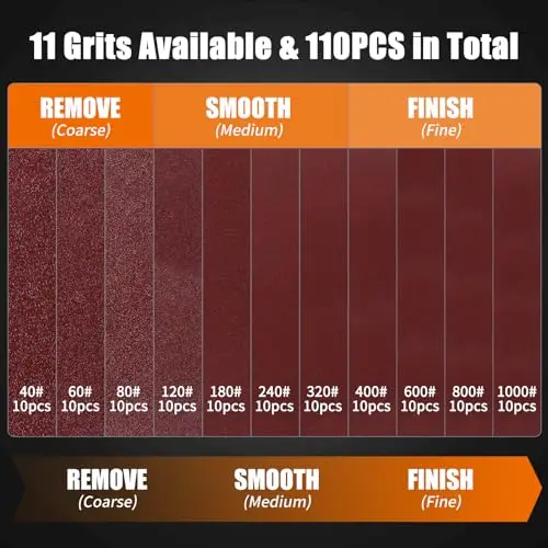 114 шт. 5-дюймовые насадки для шлифования дерева и металла