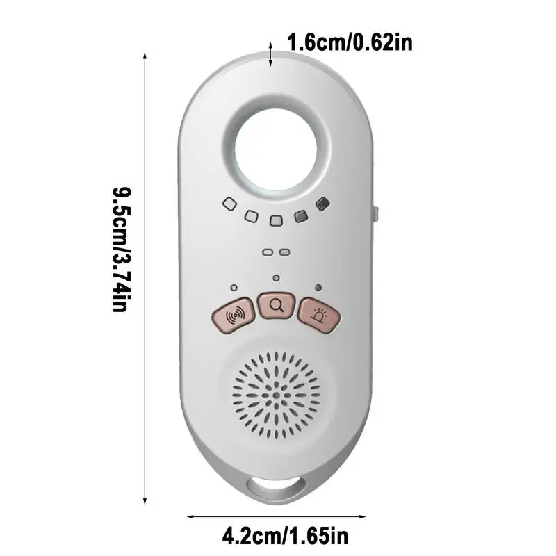 Рисунок 6 - Детектор ошибок для камеры