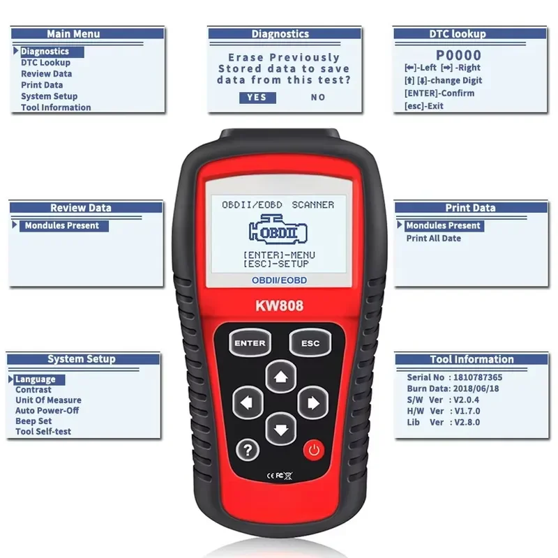 Фото Автосканер MS509 (аналог KW808) для диагностики неисправностей автомобиля OBD2/EOBD/CAN. №3
