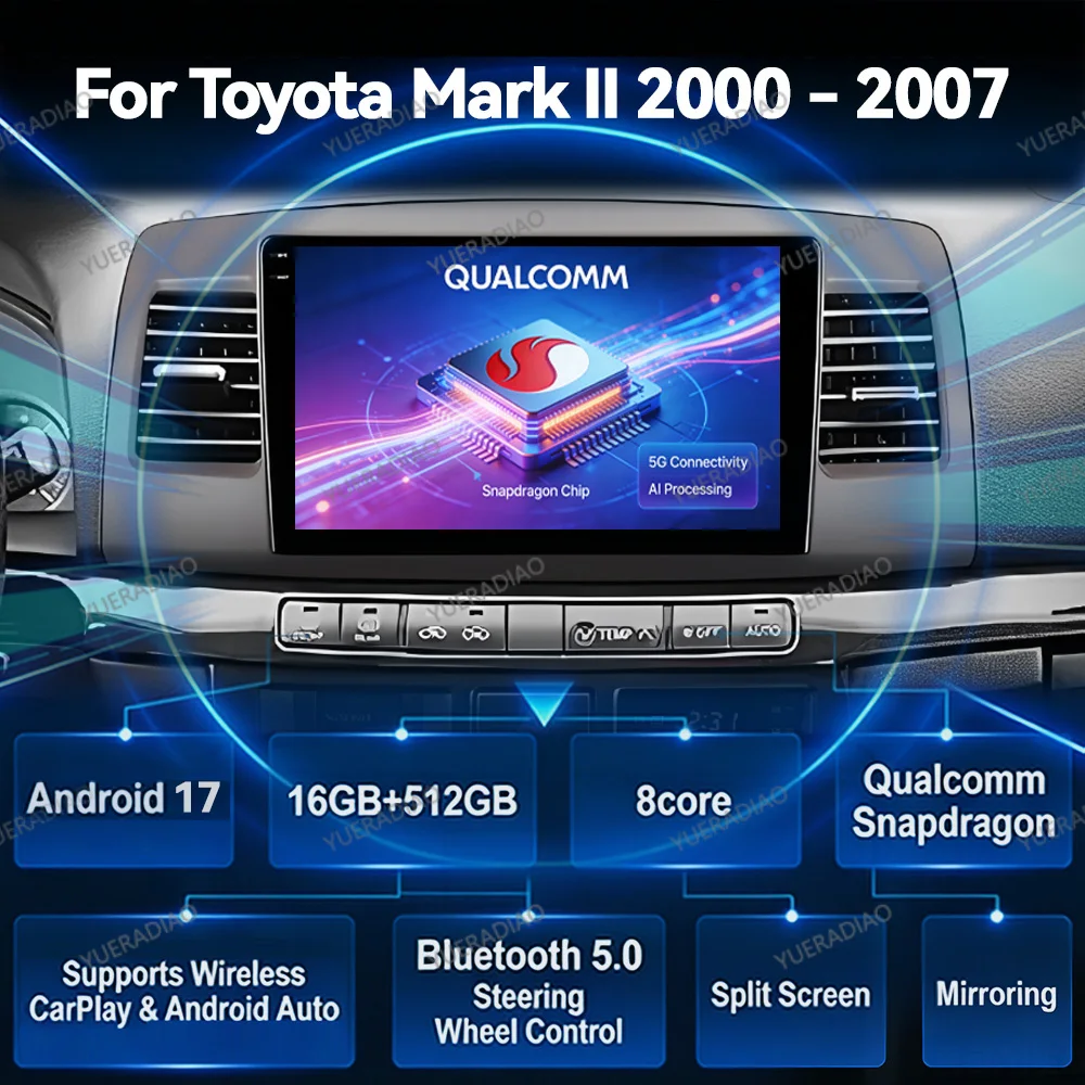Фото Автомагнитола Android 17 для Toyota Mark II 9 X110 2000-2007, головное устройство 4G WIFI 2DIN QLED BT GPS NAVI №1