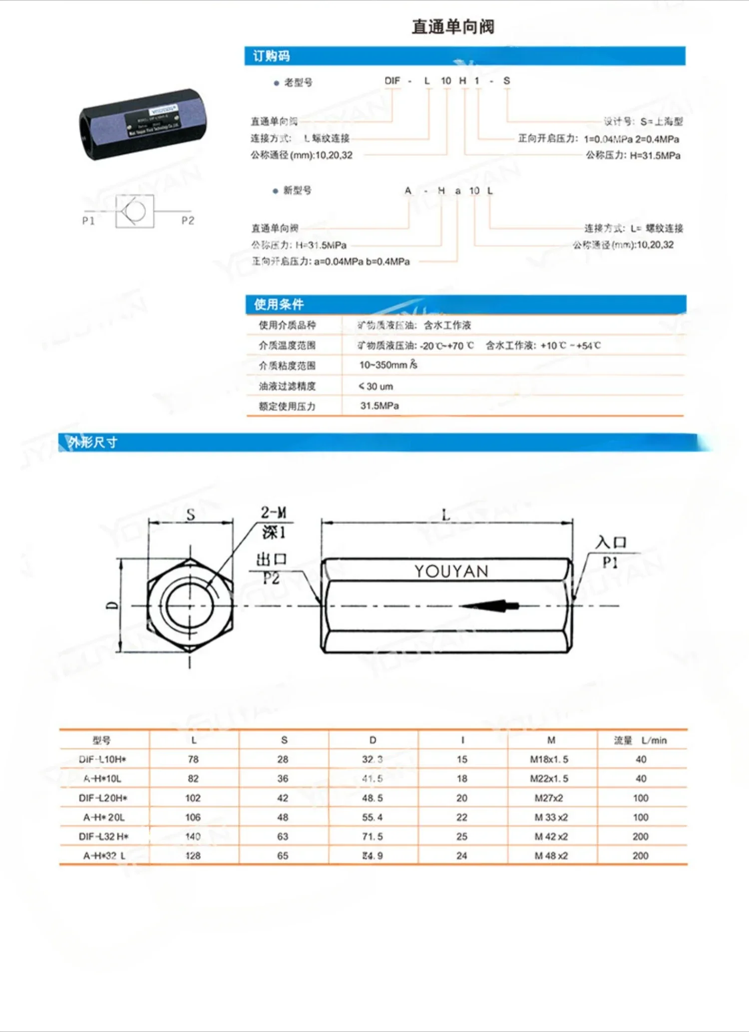Гидравлический обратный клапан 32 A-Ha10/20L прямоугольный DIF-L10H1-L20H-L32H2-S
