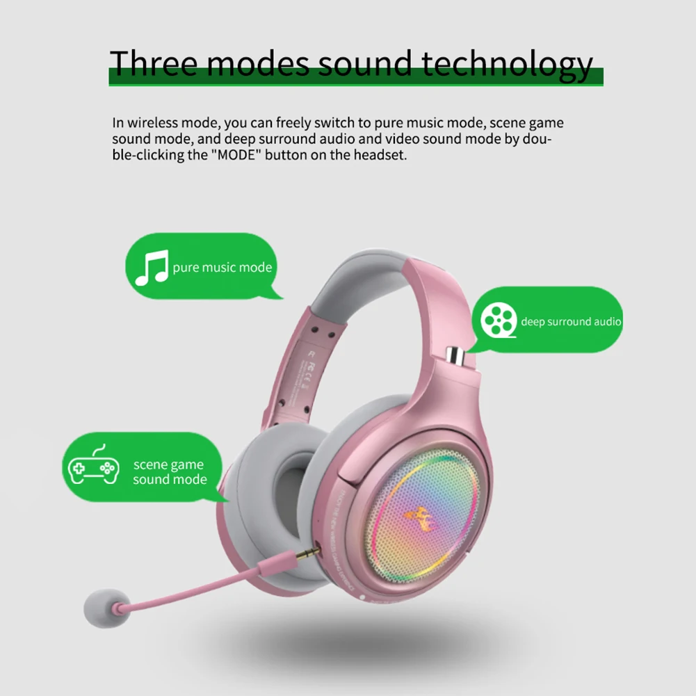 

Беспроводная гарнитура, совместимая с Bluetooth 5,1, беспроводные динамические наушники с низкой задержкой, беспроводные Игровые наушники с RGB-св...