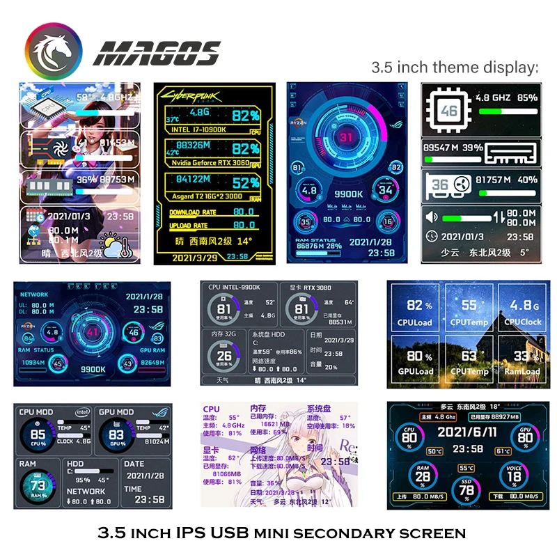 3 5-дюймовый IPS-монитор TYPEC для мини-компьютера вторичный экран мод ПК монитор