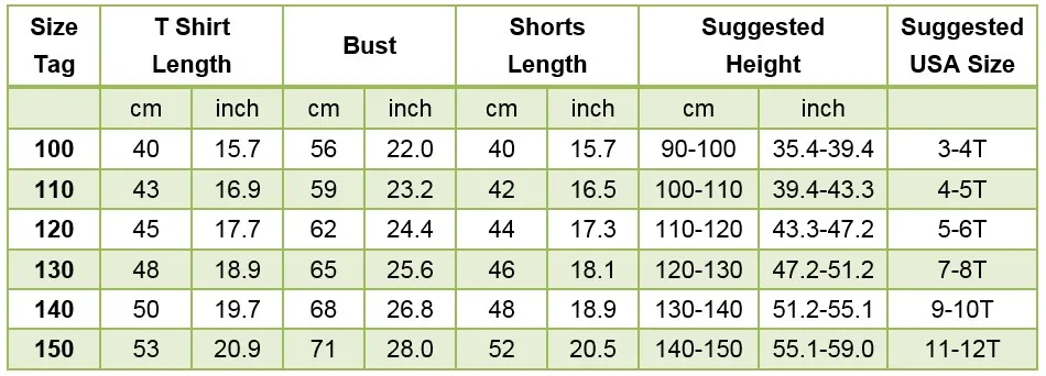 Kids Dolores Clothes Little Girls Pepa Birthday Magic Dress Up Children Summer Pageant Printed Clothing Mirabel Evening Costume