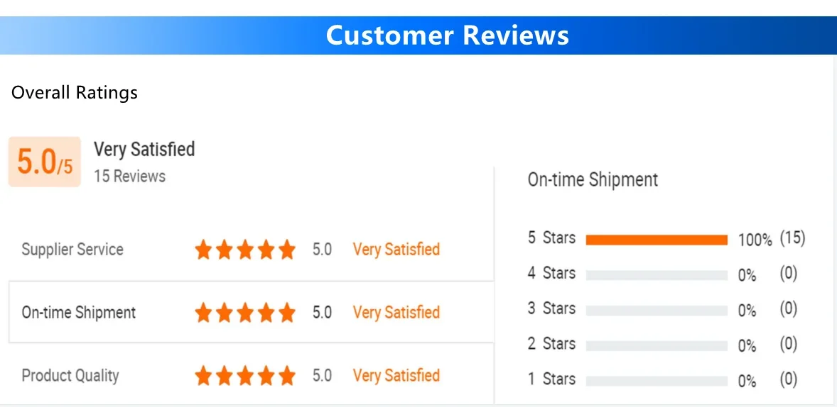 Серводвигатель переменного тока с гарантией качества двигателя MHMJ082P1S + MCDJT3220