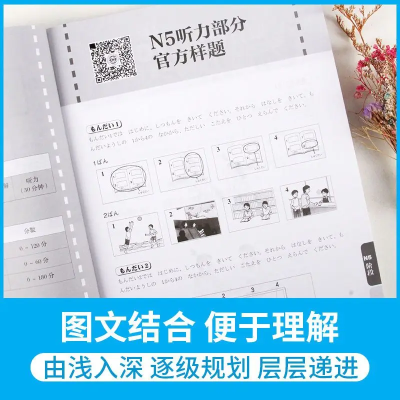 Фото Учебник JLPT BJT для начинающих: Новый курс по японскому языку для взрослых (N5, N4, N3) – Чтение японских книг №3