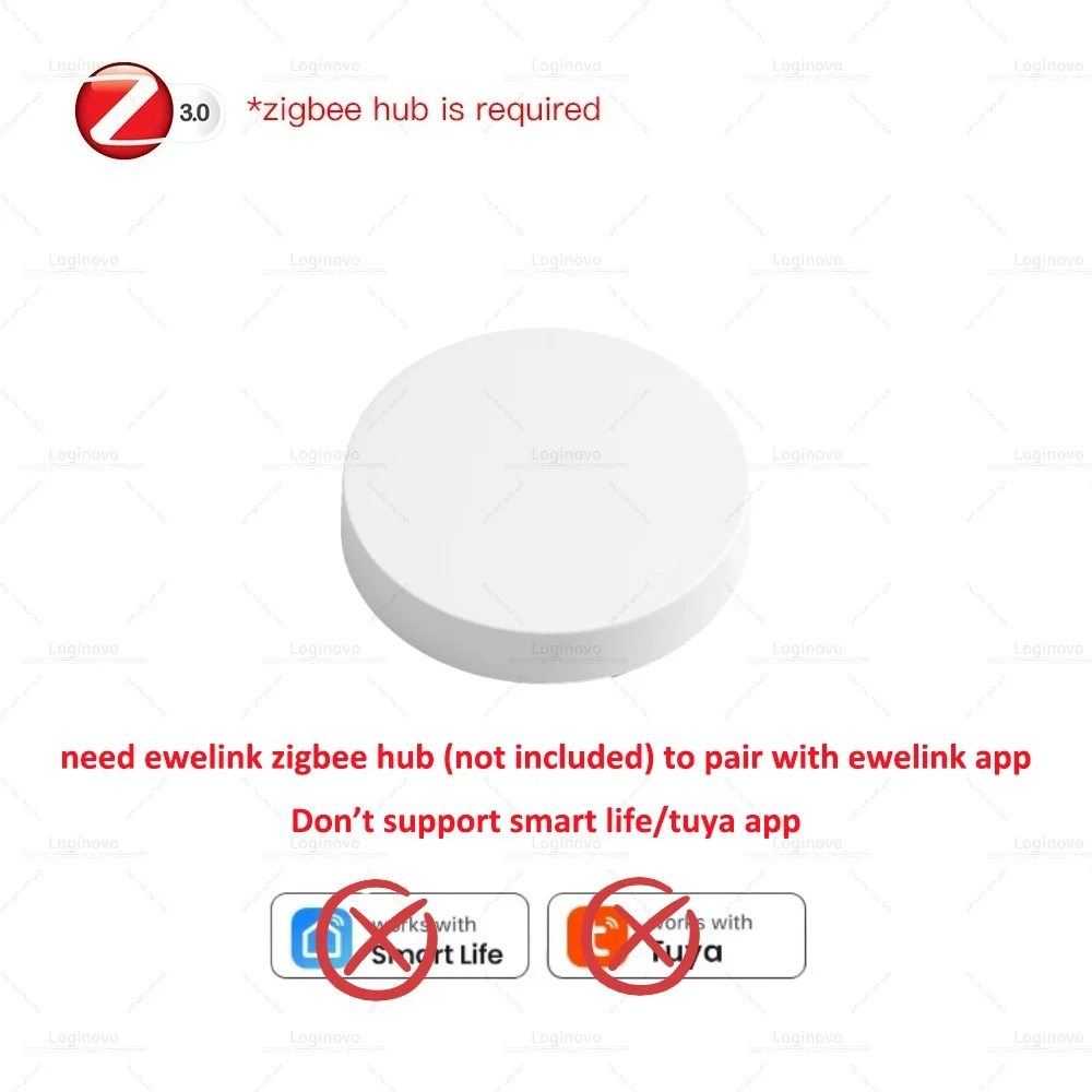 

Смарт-кнопка Zigbee Button Scene Switch