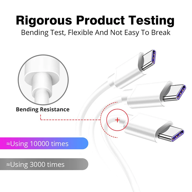 Кабель USB Type-C для быстрой зарядки 5 А Samsung S21/S20/S9/S8/Xiaomi/Huawei P40/P30 Pro |