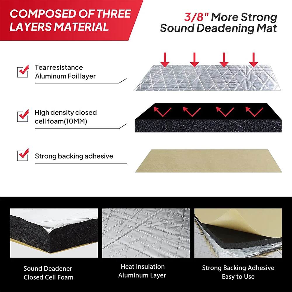 Тепловой шумоизоляционный коврик для автомобиля дома шумоизоляция крыши фермы и