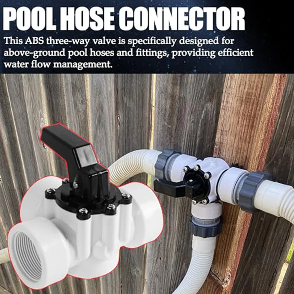 Характеристики соединительного противоскользящего клапана характеристики