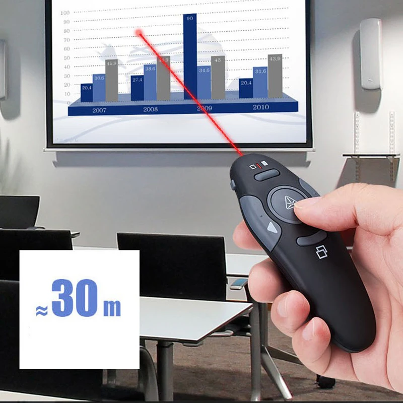 

Презентация презентаций Powerpoint с беспроводным USB-портом, 2,4 ГГц, указка, пульт дистанционного управления