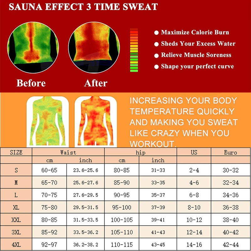 Леггинсы для тренировки талии Guudia облегающие леггинсы сжигания жира и