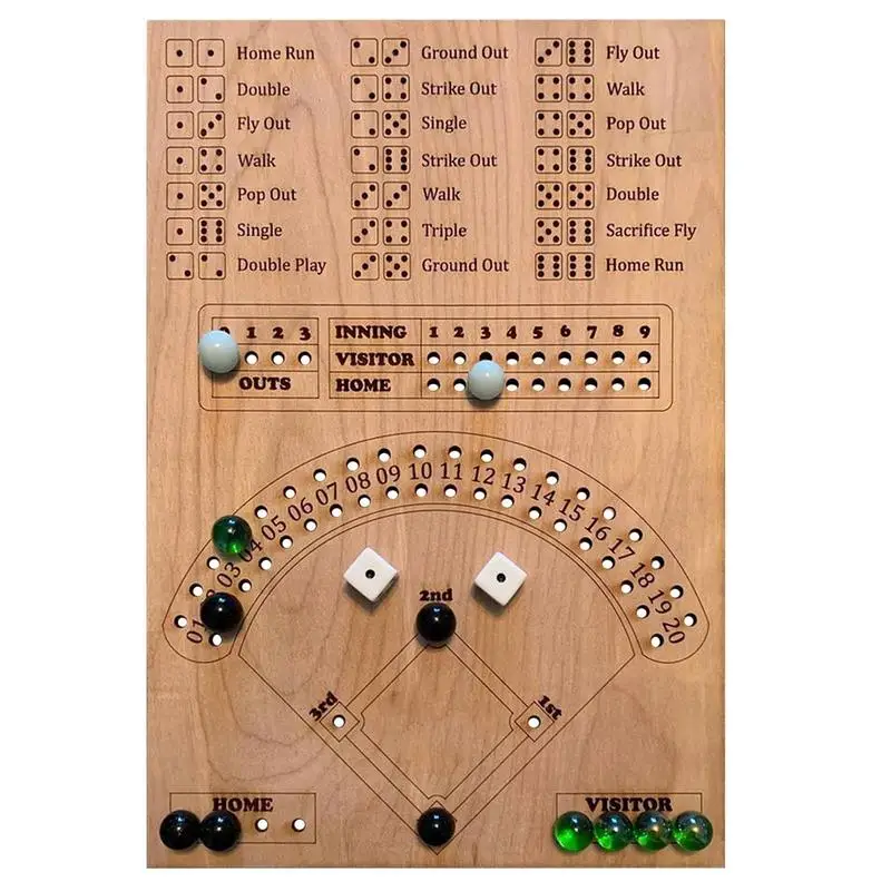 

Baseball Dice Board Game Desktop Baseball Game With Dices Fun Baseball Board Game For Family Party And Holiday Gatherings