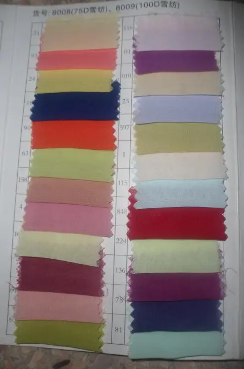 Шифоновая длинная марлевая шаль завернутая в болеро пол Свадебный жакет новые