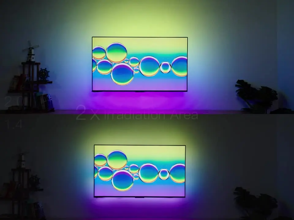 

Lytmi Smart Scenario Lighting Kit HDMI 2.0 Neo Sync Box with LED TV Backlight Strips for 91-120 inch TV
