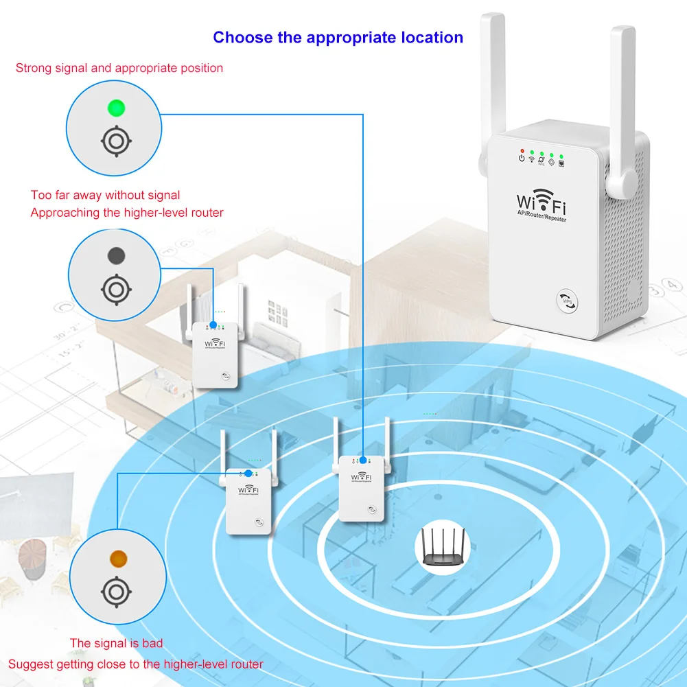 

Усилитель сигнала Wi-Fi, 2,4 ГГц, 802,11 Мбит/с, 300 Мбит/с