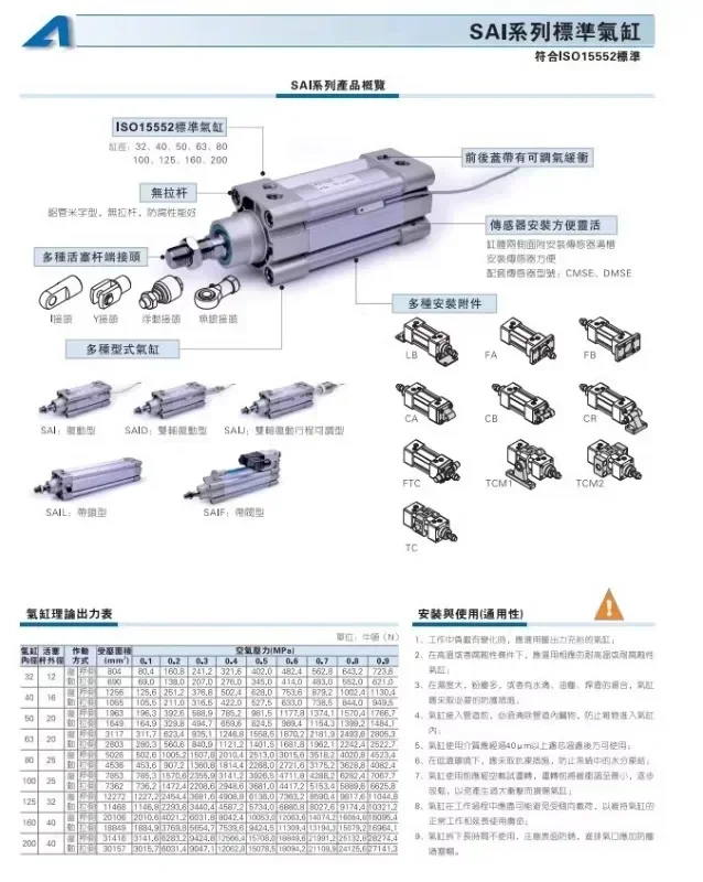 Стандартный цилиндр A-irTac/ ADERK SAI SAI100x25x50x75x100x125x150x175x200
