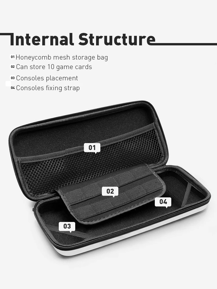 Прозрачный чехол из ТПУ для коммутатора Oled-дисплея