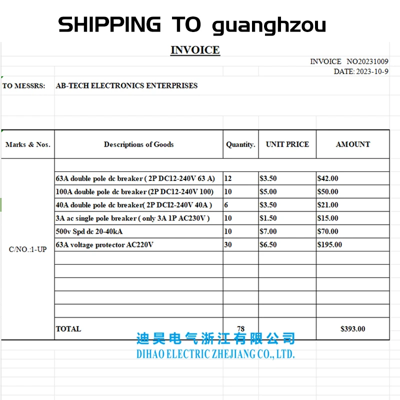 

Circuit breaker sent to Guangzhou
