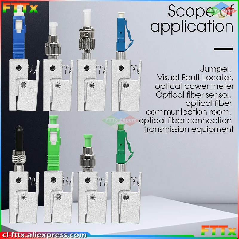 Бесплатная доставка Новый оптоволоконный соединитель FC SC ST квадратный