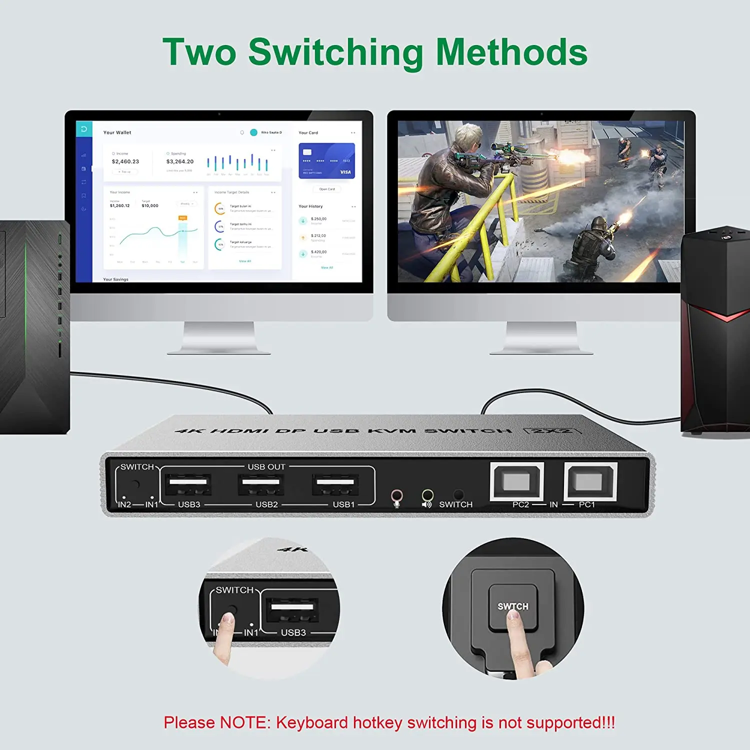 Двойной монитор порт дисплея HDMI KVM переключатель 2x2 4K @ 60 Гц 2-портовый Расширенный
