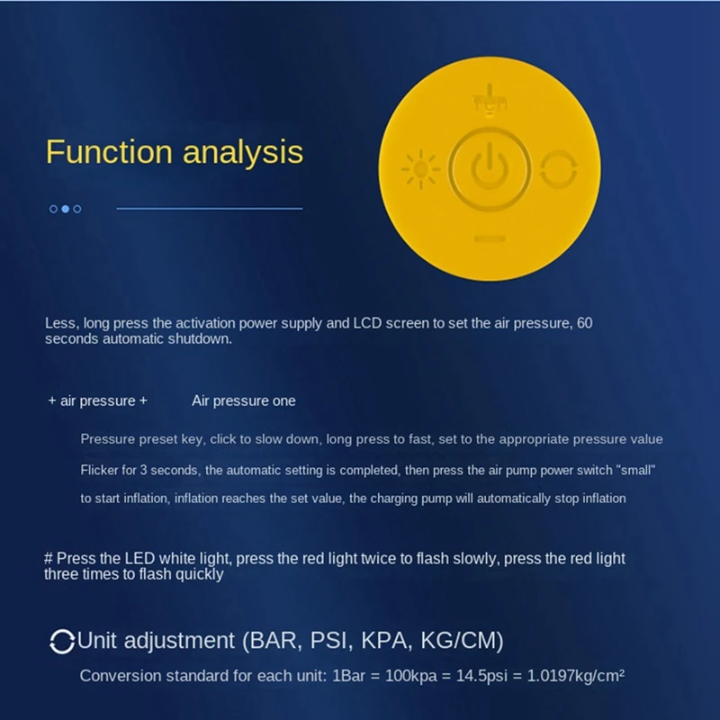 Насос воздушный аккумуляторный для шин портативный компрессор с разъемом Type-C
