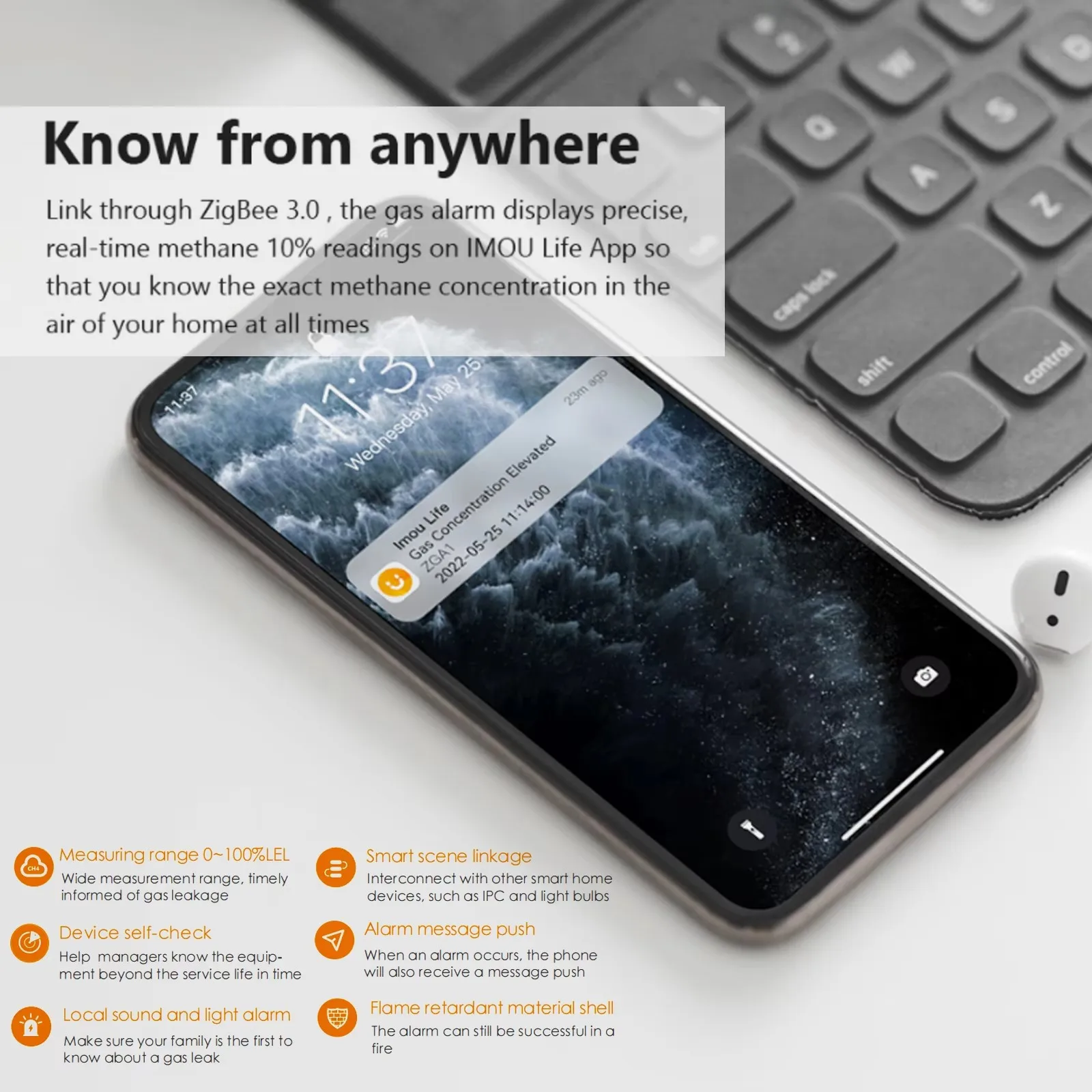 Imou детектор утечки газа природный цифровой домашняя сигнализация защита дома ZGA1