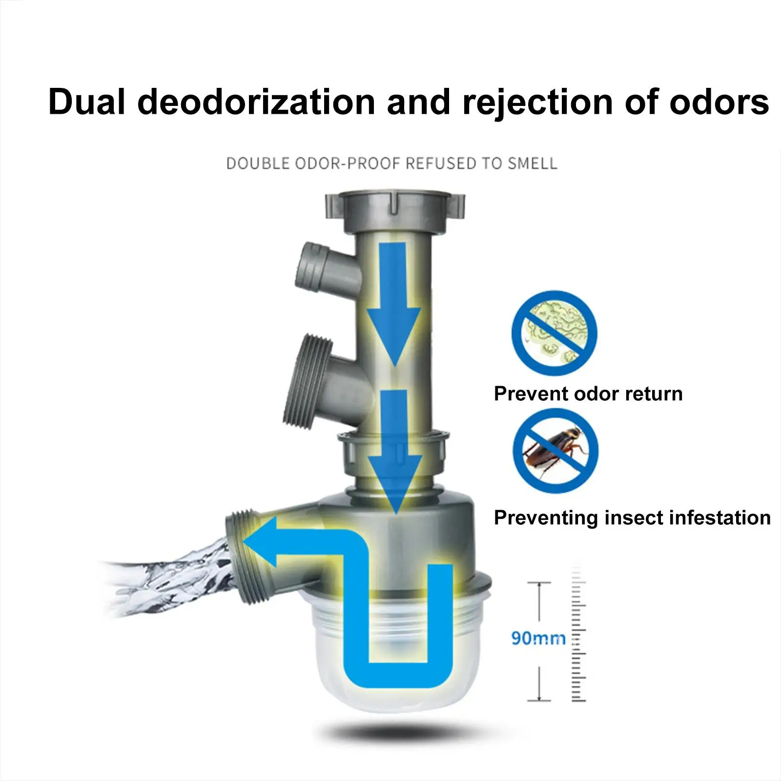 Дезодорация кухонной раковины сливной шланг для фильтр двойной одинарный бак