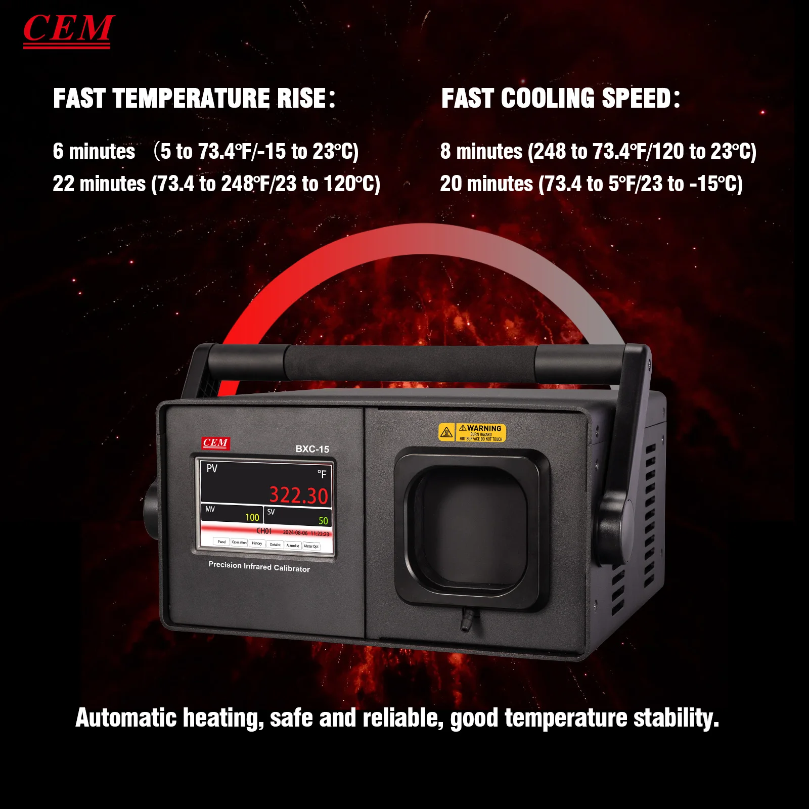 BXC-15 0 95 Эмиссивность целей -15 ℃ ~120 Портативный ИК-калибратор используемый для