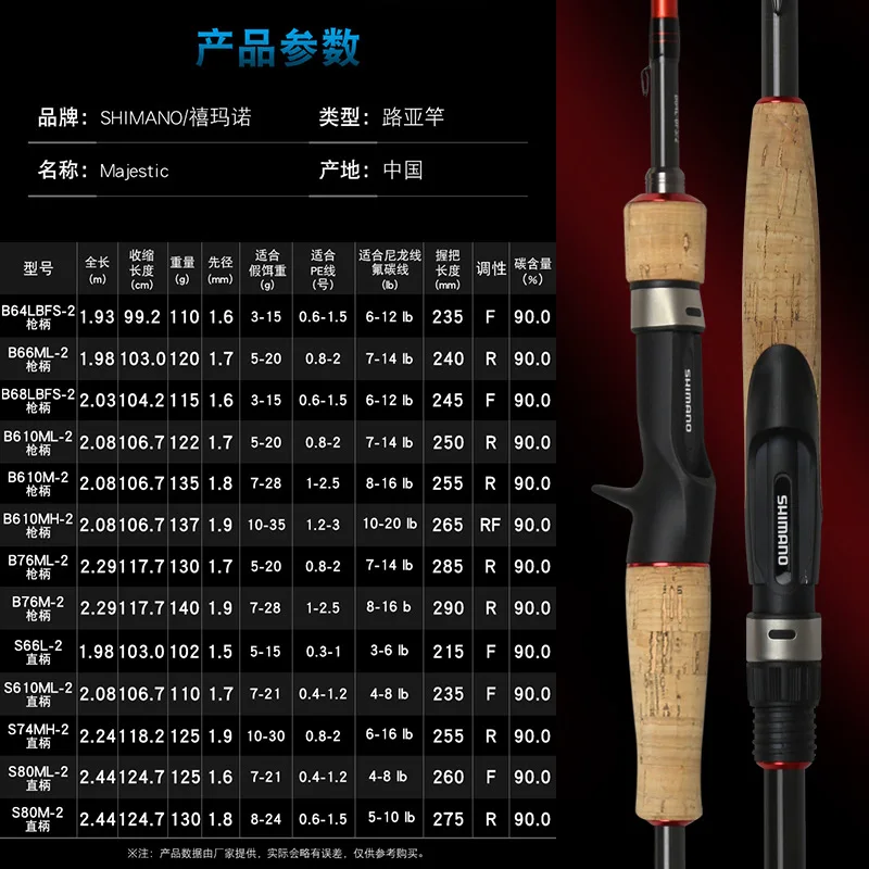 SHIMANO MAJESTIC Freshwater Saltwater Lure Rod 1.93m 1.98m 2.08m 2.24m 2.44m FUJI Guide Spinning Casting Fishing Rod For Seabass enlarge