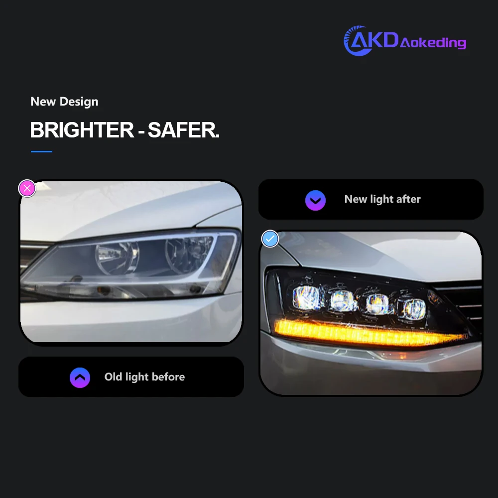 AKD Автомобильная фара для стайлинга VW Jetta Mk6 светодиодный фары 2011-2018 R8