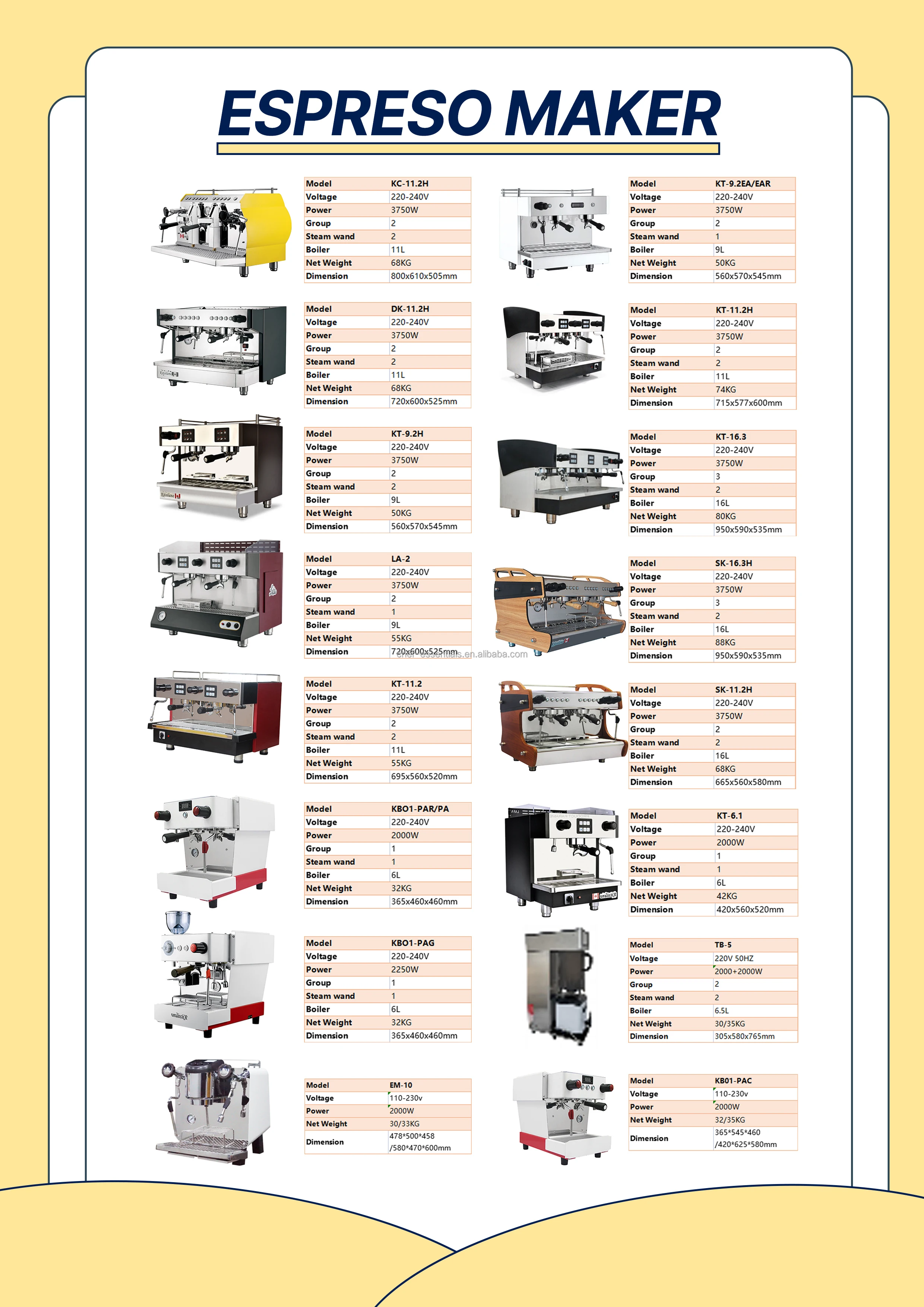 Chef prosentials 2024 лучшая полуавтоматическая кофемашина для капельного отеля