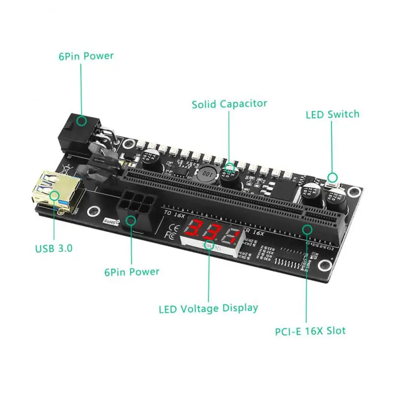 Новейший VER009 USB 3.0 PCI-E Райзер VER 009S Экспресс 1X 4x 8x 16x Райзер-адаптер pcie SATA 15 контактов